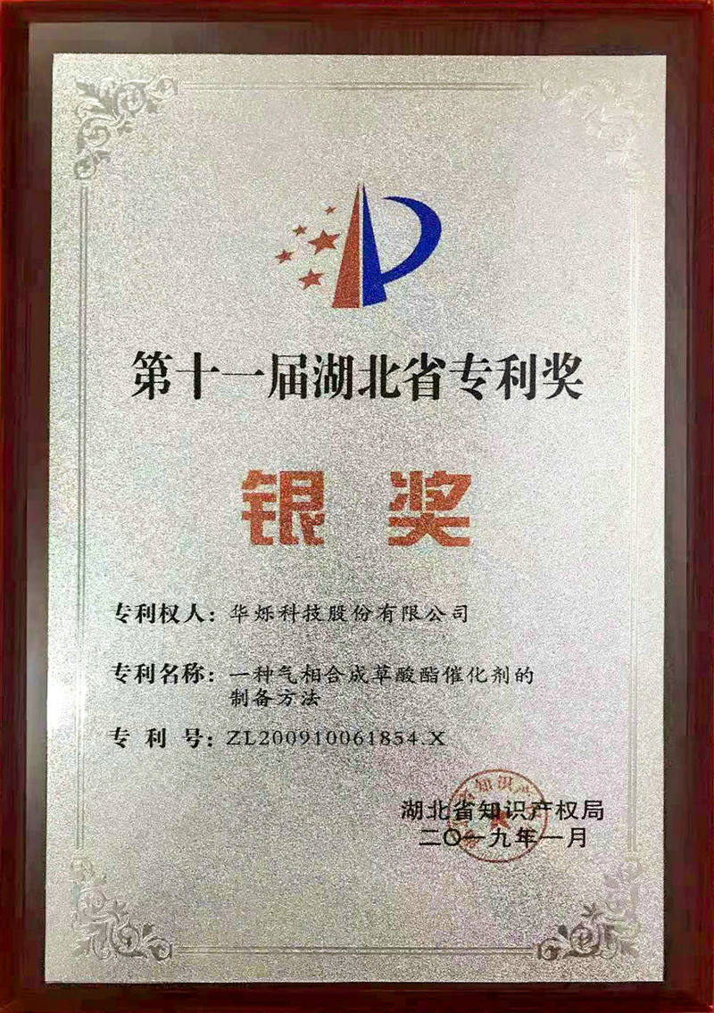 省部级 2019 专利奖银奖